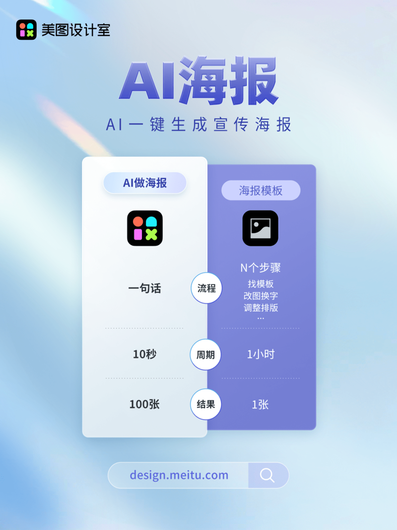 悟道大模型：构建人工智能未来的基石